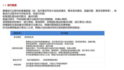 軟件公司項(xiàng)目產(chǎn)品開(kāi)發(fā)全流程及交付物詳解（附案例）