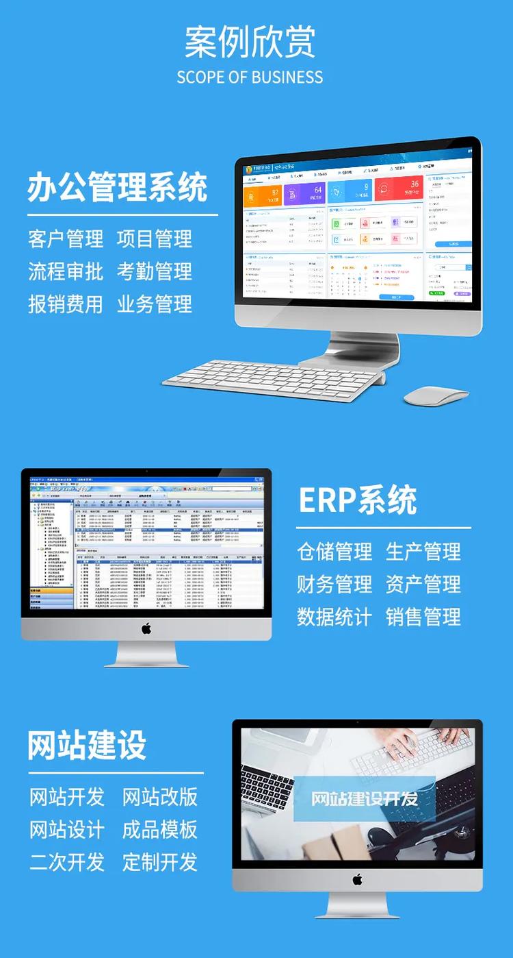 解鎖商業新動力 全面解讀軟件與App定制開發的價值與路徑